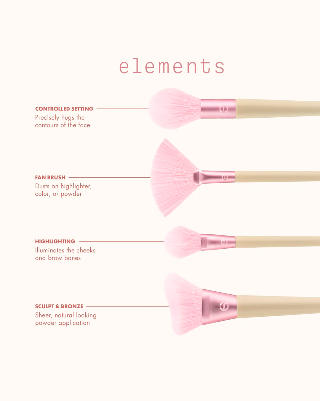 Elements Wind-Kissed Finish Makeup Brush Kit